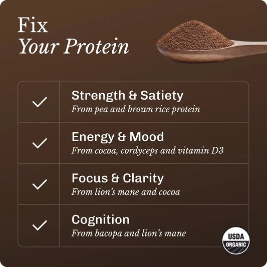 Nourish Chocolate Starter Kit