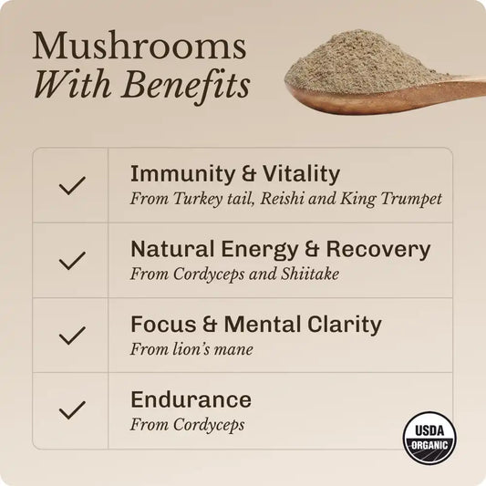 Mushroom Boost (30 serving)